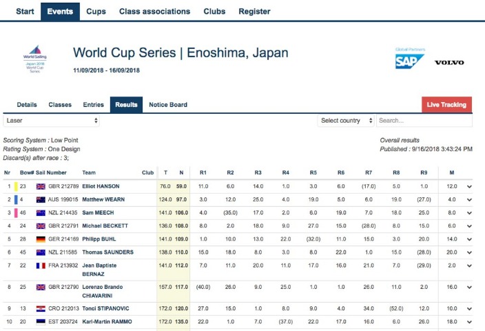 西甲独占鳌,格列茲曼,进球,皇冠体育app下载,皇冠体育官网,澳门皇冠体育,bet皇冠体育在线