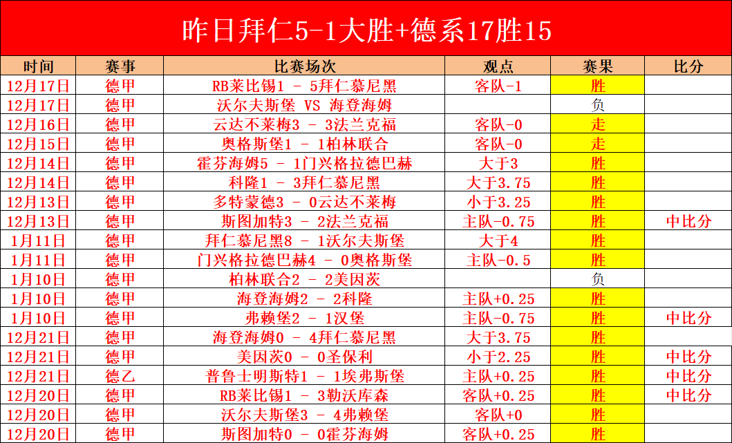 佩德里身价,突破亿欧元,大关,皇冠体育app下载,皇冠体育官网,澳门皇冠体育,bet皇冠体育在线