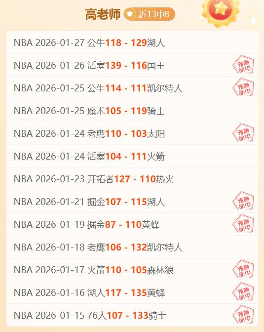 本菲卡次回,合大胜布鲁,岁新星拉莫,皇冠体育app下载,皇冠体育官网,澳门皇冠体育,bet皇冠体育在线