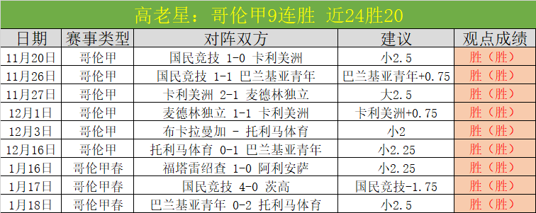 斯卡洛尼强,调球员需争,取出场机会,皇冠体育app下载,皇冠体育官网,澳门皇冠体育,bet皇冠体育在线