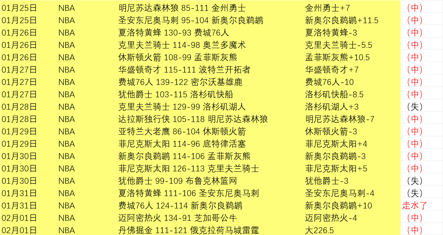 逆水寒三款,时装解析,菲菲甜心,皇冠体育app下载,皇冠体育官网,澳门皇冠体育,bet皇冠体育在线
