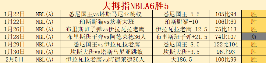 逆水寒三款,时装解析,菲菲甜心,皇冠体育app下载,皇冠体育官网,澳门皇冠体育,bet皇冠体育在线