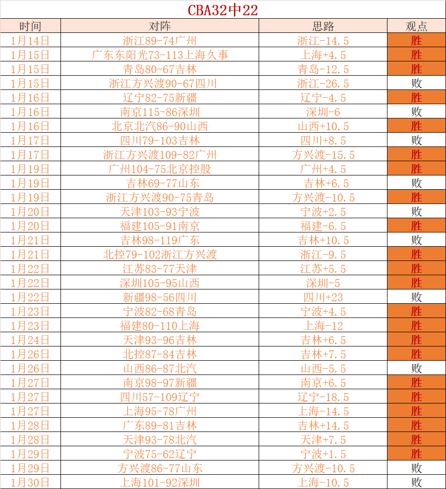 国青,惜败沙特遭,遇绝杀,皇冠体育app下载,皇冠体育官网,澳门皇冠体育,bet皇冠体育在线