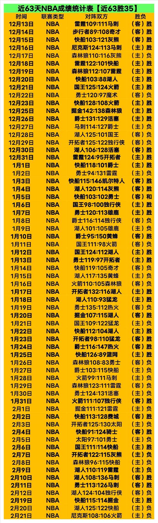 智利电力逐,渐恢复,日实现全面,皇冠体育app下载,皇冠体育官网,澳门皇冠体育,bet皇冠体育在线