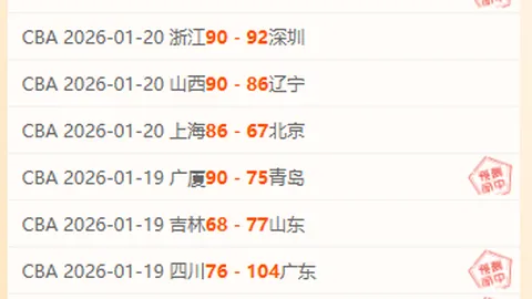 林高远战胜格罗特，挺进男单16强乒乓球赛