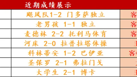 新疆男篮对阵上海队激战正酣，双方大轮换，哈雷尔迎来决战时刻