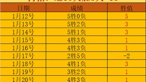 欧文砍下30分6助攻9篮板，格雷姆斯24分，独行侠轻松击败爵士续写三连胜佳话。