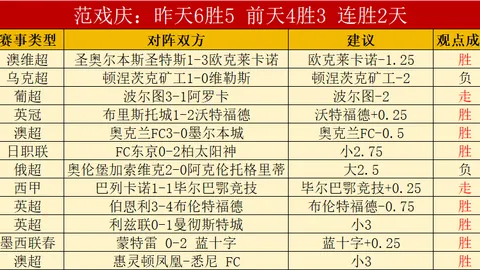 周末大乐透期号专家质合分析推荐，前区十码预测主场龙实力解析