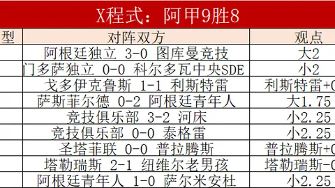 U17国足亚洲杯名单揭晓：万项、邝兆镭领衔冲击世少赛
