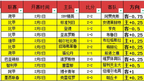 《死亡搁浅2》TGA颗粒空手而归，杰夫遭玩家现场“尿点”调侃大揭秘！