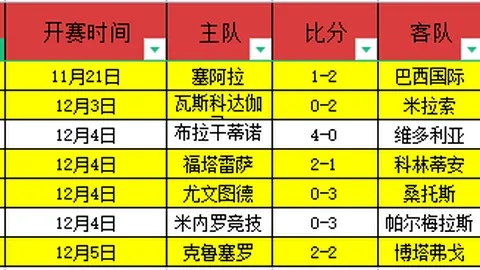 皇冠体育app下载皇冠体育app下载突发变动结果已公布